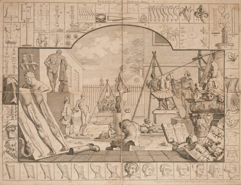 Hogarth, William. Analysis of Beauty, Plate 1.
